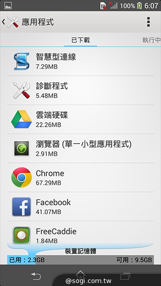 Sony防水輕旗艦Xperia Z1 Compact直擊【CES 2014】