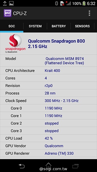 Sony防水輕旗艦Xperia Z1 Compact直擊【CES 2014】