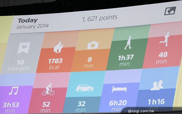 索尼SmartBand智慧手環動手玩 搭Lifelog超方便【CES 2014】