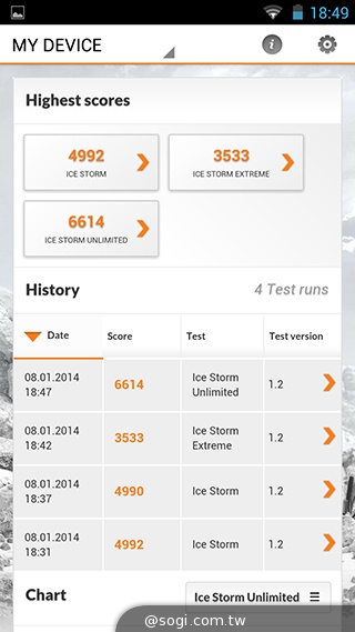 13MP雙鏡頭！真八核手機THL美猴王2實測