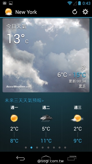 簡約、四核、5千有找 TWM Amazing A6S實測