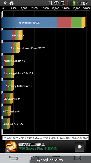 6吋可彎曲手機 LG G Flex功能大解析