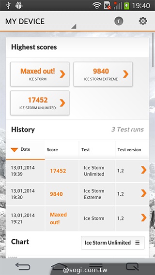 6吋可彎曲手機 LG G Flex功能大解析