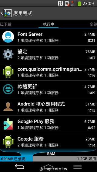 6吋可彎曲手機 LG G Flex功能大解析