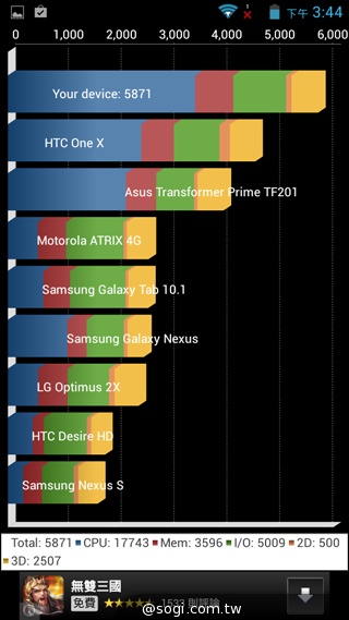 VOVO V11魔術機發表 背面可觸控 上市優惠5千有找