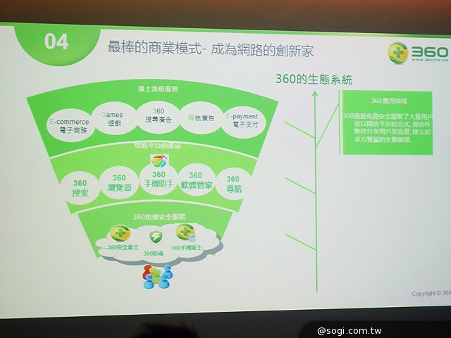 中國最大行動防毒 奇虎360正式登陸台灣