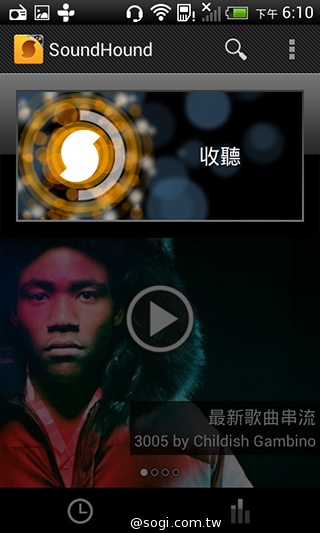 英倫風格 平價輕智慧 HTC Desire 501