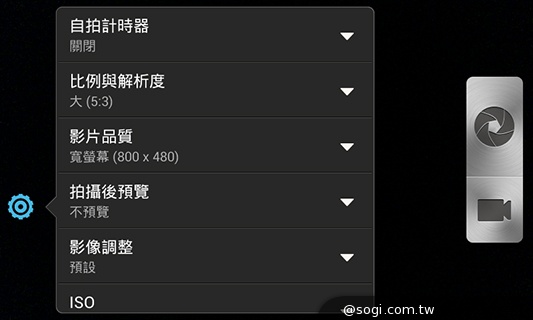 英倫風格 平價輕智慧 HTC Desire 501