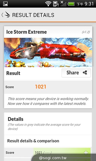 英倫風格 平價輕智慧 HTC Desire 501