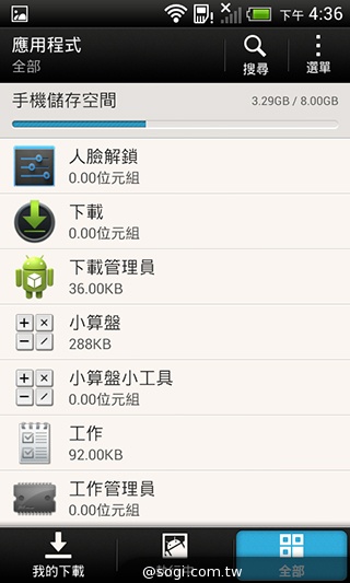 英倫風格 平價輕智慧 HTC Desire 501