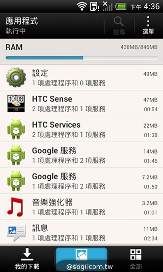英倫風格 平價輕智慧 HTC Desire 501