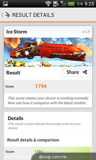 英倫風格 平價輕智慧 HTC Desire 501