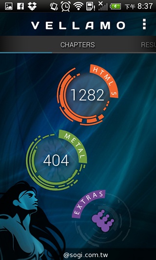 英倫風格 平價輕智慧 HTC Desire 501