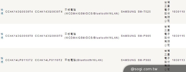 三星NotePRO 12.2與TabPRO 10陸續通過NCC