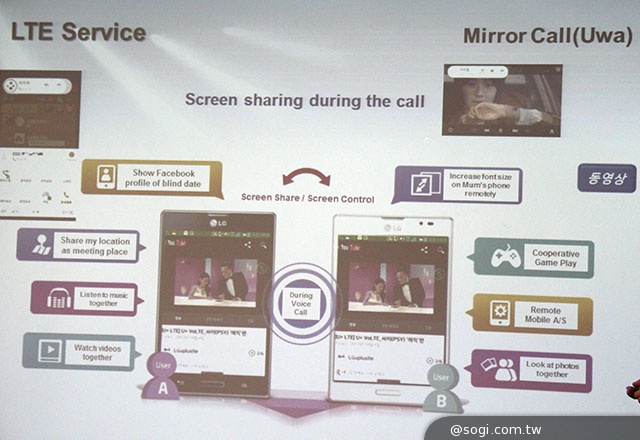 韓國U+ 4G網速實測：LTE-A下載比LTE快3倍！