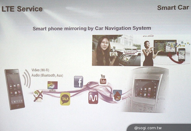 韓國U+ 4G網速實測：LTE-A下載比LTE快3倍！