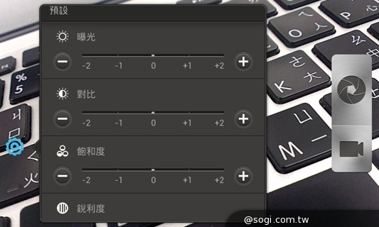 英倫風格 平價輕智慧 HTC Desire 501