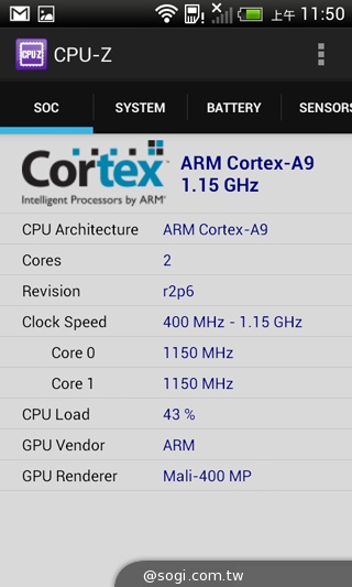 英倫風格 平價輕智慧 HTC Desire 501