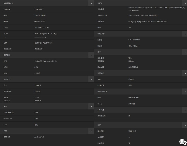 內建Android的智慧錶 Omate True SmartWatch2.0開始預購