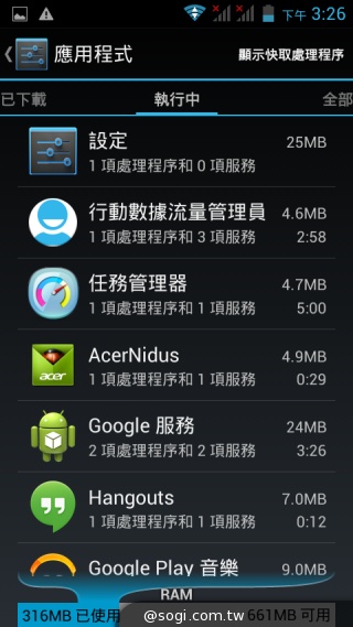 宏碁推5吋入門雙卡機Acer Liquid Z5 中華月繳533元 手機0元
