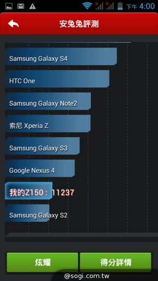 宏碁推5吋入門雙卡機Acer Liquid Z5 中華月繳533元 手機0元
