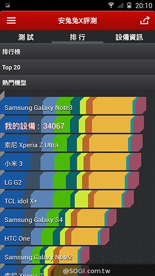 高規平價智慧手機新選擇 G-PLUS E7