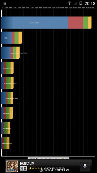 高規平價智慧手機新選擇 G-PLUS E7