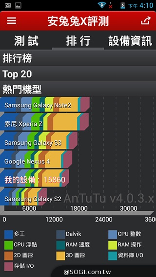雙面觸控平價選擇 VOVO V11魔術機