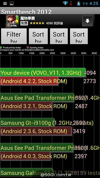 雙面觸控平價選擇 VOVO V11魔術機