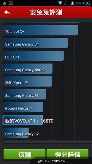 雙面觸控平價選擇 VOVO V11魔術機