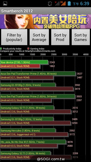 5吋雙卡入門機Acer Liquid Z5 首創快易鍵功能