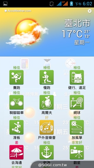 5吋雙卡入門機Acer Liquid Z5 首創快易鍵功能