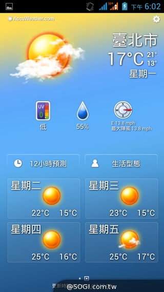 5吋雙卡入門機Acer Liquid Z5 首創快易鍵功能