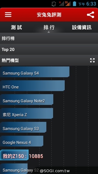 5吋雙卡入門機Acer Liquid Z5 首創快易鍵功能