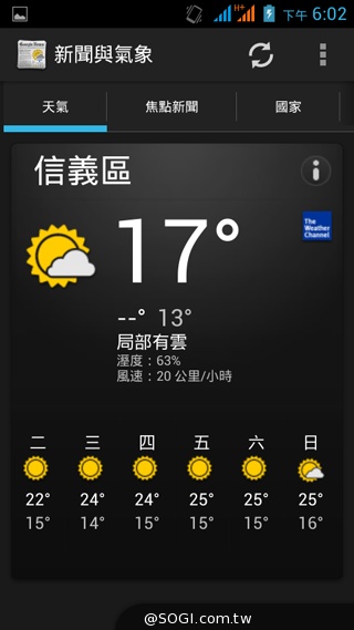 5吋雙卡入門機Acer Liquid Z5 首創快易鍵功能
