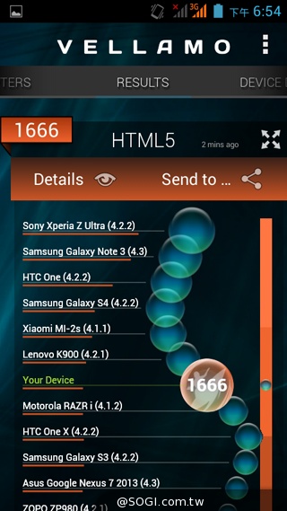 5吋雙卡入門機Acer Liquid Z5 首創快易鍵功能