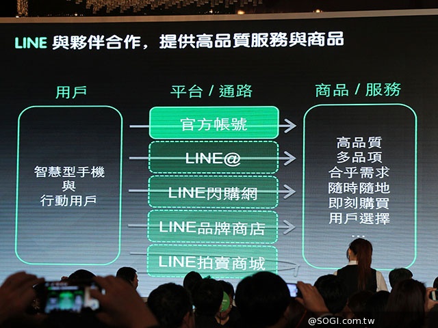 LINE台灣將推商品專賣店、LINE@商家免費帳號