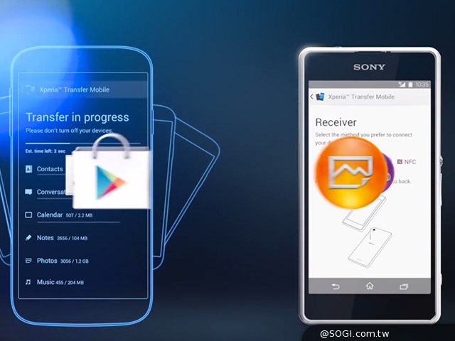 Xperia Transfer Mobile上架！iPhone資料移轉免煩惱