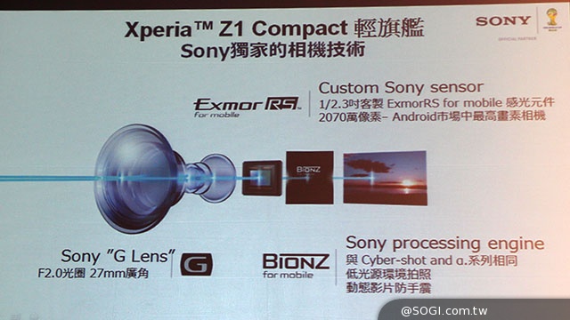 索尼逆襲！Xperia Z1 Compact輕旗艦 空機不到1萬6
