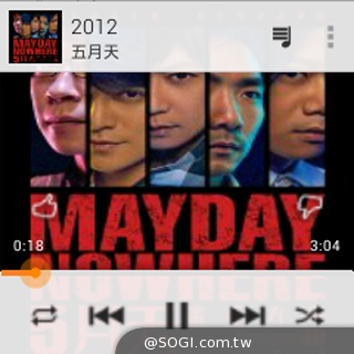 全功能安卓智慧錶 Omate True SmartWatch2.0實測