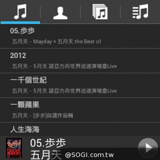 全功能安卓智慧錶 Omate True SmartWatch2.0實測