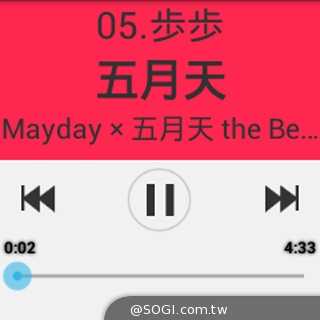 全功能安卓智慧錶 Omate True SmartWatch2.0實測