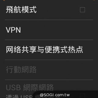 全功能安卓智慧錶 Omate True SmartWatch2.0實測