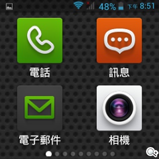 全功能安卓智慧錶 Omate True SmartWatch2.0實測