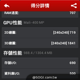 全功能安卓智慧錶 Omate True SmartWatch2.0實測