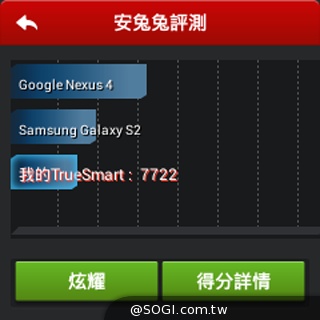 全功能安卓智慧錶 Omate True SmartWatch2.0實測