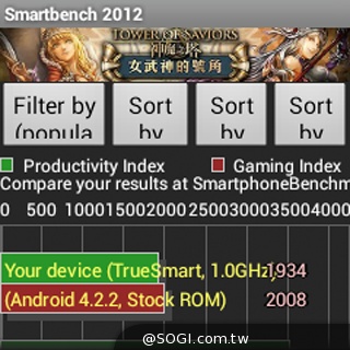 全功能安卓智慧錶 Omate True SmartWatch2.0實測