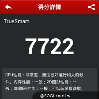 全功能安卓智慧錶 Omate True SmartWatch2.0實測