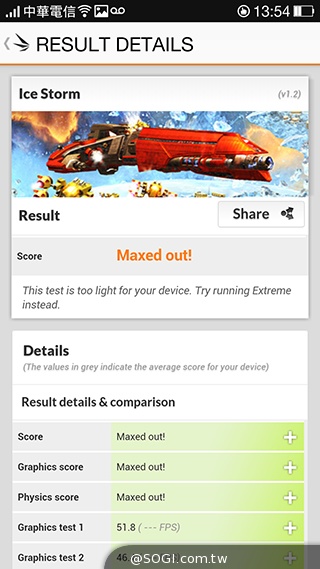 OPPO N1實測！206度隨意翻轉鏡頭、自拍巨屏靓機體驗