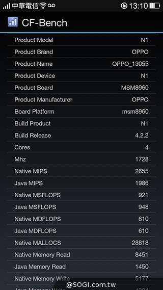 OPPO N1實測！206度隨意翻轉鏡頭、自拍巨屏靓機體驗